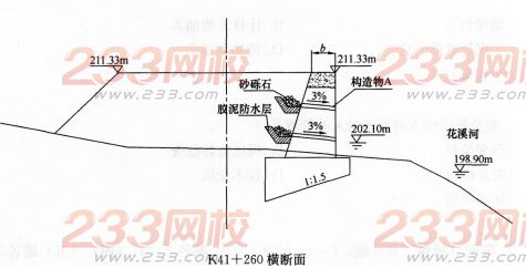 2016年一級建造師《公路工程》模擬測試卷(1)