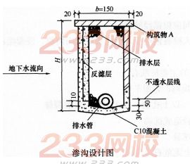 2016年一級建造師《公路工程》模擬測試卷(2)