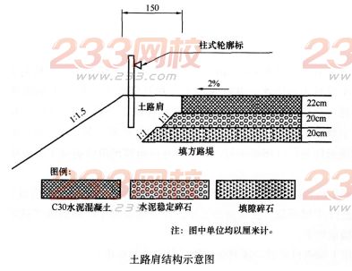 2016年一級建造師《公路工程》模擬測試卷(2)