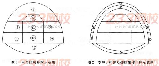 2016年一級建造師《公路工程》模擬測試卷(2)