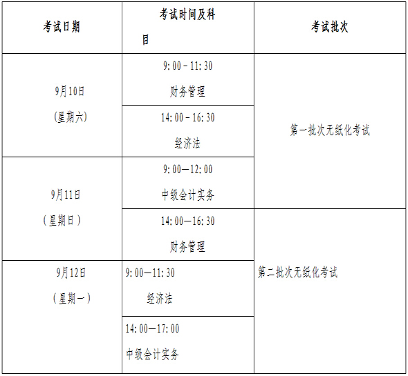 2016年甘肅中級會計(jì)職稱考試時(shí)間安排