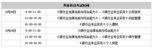 2016年銀行從業(yè)考試上半年考試計(jì)劃