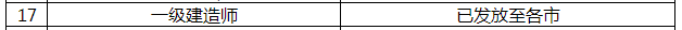 2015年山東一級建造師合格證書領(lǐng)取時間