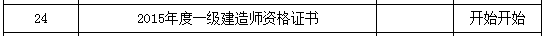 2015年浙江義烏一級(jí)建造師證書(shū)領(lǐng)取時(shí)間