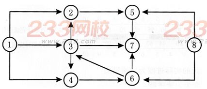 2015年監(jiān)理工程師三控考試真題及答案(完整版)