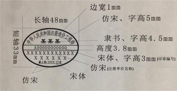 四川造價(jià)師延續(xù)注冊(cè)及第二批初始注冊(cè)證書領(lǐng)取通知