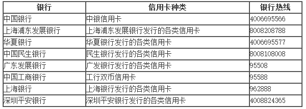 2016期貨從業(yè)資格考試報名費(fèi)支付相關(guān)問題匯總