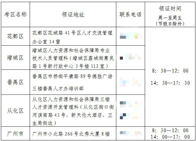 2015年廣州經(jīng)濟師證書領(lǐng)取時間