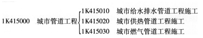 一級建造師《市政工程》第一章歷年考點(diǎn)分布(5)