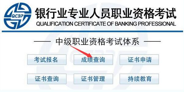 全國銀行業(yè)中級資格考試成績查詢官網(wǎng)入口
