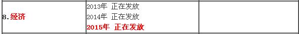 2015年長春中級經(jīng)濟(jì)師證書領(lǐng)取時間