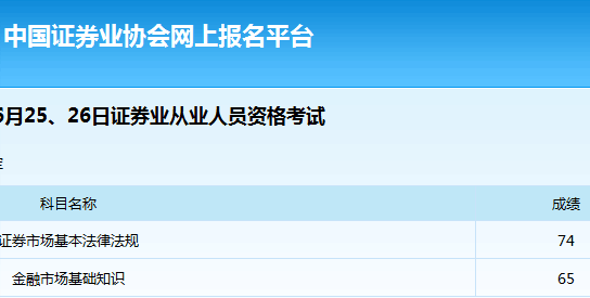 2016年6月證券從業(yè)考試成績查詢?nèi)肟谝验_通