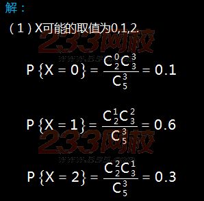 2015年成人高考專升本高等數(shù)學(xué)二真題及答案