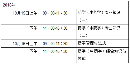 2016年廣西執(zhí)業(yè)藥師資格考試考務工作通知