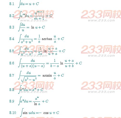 2016年成人高考高起點(diǎn)數(shù)學(xué)必備公式大全