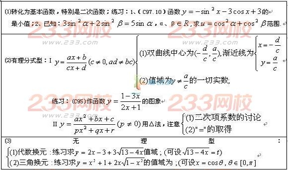 2016年成人高考高起點(diǎn)數(shù)學(xué)必備公式大全