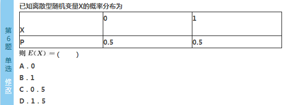 2016年成人高考專升本高等數(shù)學(xué)（二）模擬試題(1)