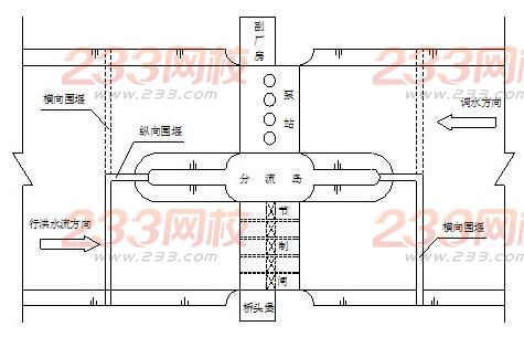 2015一級(jí)建造師考試《水利水電》真題及答案(部分)