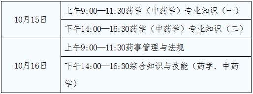 2016年貴州執(zhí)業(yè)藥師報名考務(wù)通知