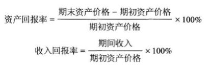 證券投資基金基礎(chǔ)知識(shí)計(jì)算題必備公式40個(gè)