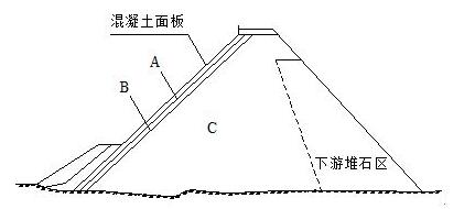 2015年一級建造師《水利水電》真題答案(講師版)