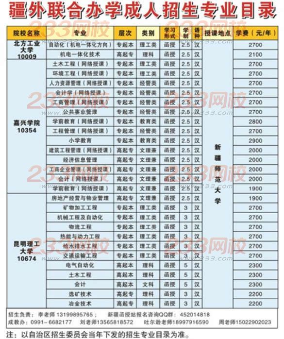 新疆師范大學(xué)2016年成人高考招生簡章