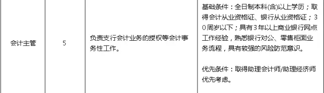 為什么說銀行從業(yè)資格證是你不得不考的證書