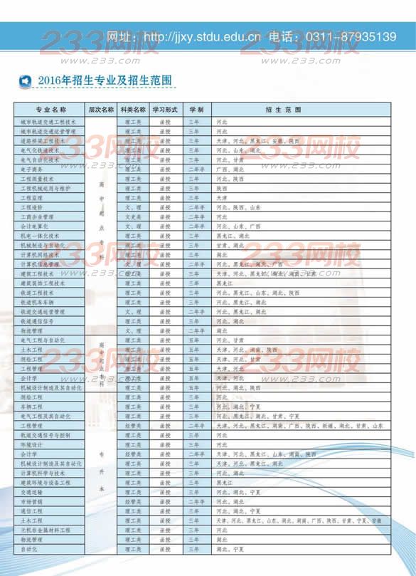 石家莊鐵道大學(xué)2016年成人高考招生簡章