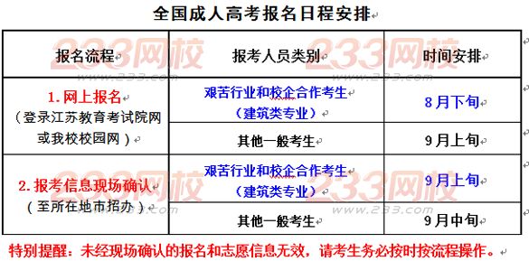 南通職業(yè)大學(xué)2016年成人高考（大專、本科）招生簡章