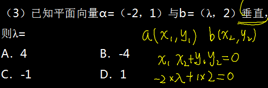 2015年成人高考高起點(diǎn)理科數(shù)學(xué)真題及答案