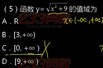 2015年成人高考高起點(diǎn)理科數(shù)學(xué)真題及答案