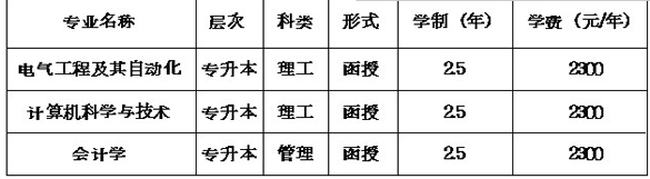 西安交通大學(xué)銀川函授站2016年成人高考招生簡章