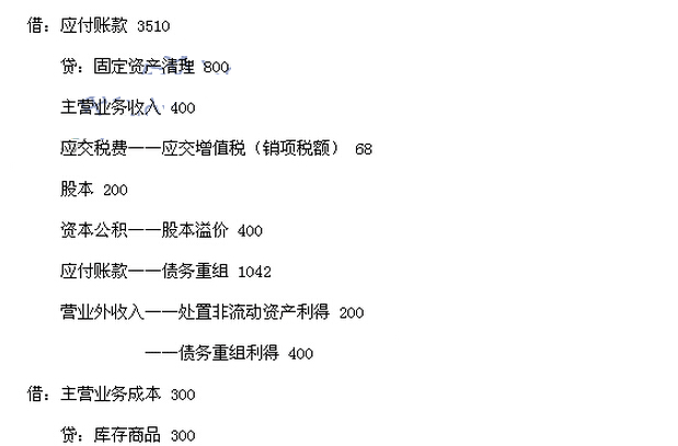 2016中級(jí)會(huì)計(jì)師考試《中級(jí)會(huì)計(jì)實(shí)務(wù)》考試真題及答案(圖片版)