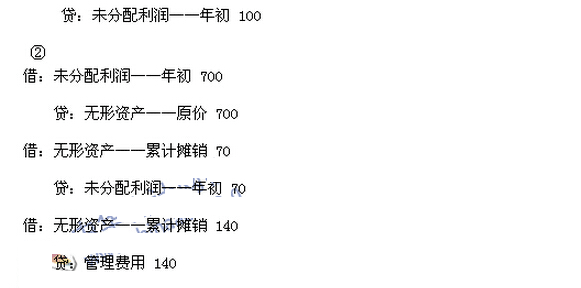 2016中級會計師考試《中級會計實務(wù)》考試真題及答案(圖片版)