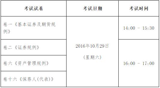 2016年香港證券及期貨從業(yè)員資格考試公告（第3號）