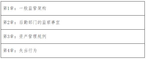 2016年香港證券及期貨從業(yè)員資格考試公告（第3號）