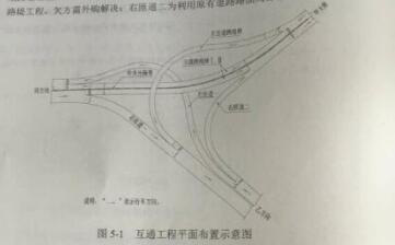 2016年一級(jí)建造師《市政工程》考試真題答案(完整版)