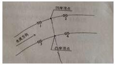 2016一級(jí)建造師《水利水電》考試真題答案(正在更新)