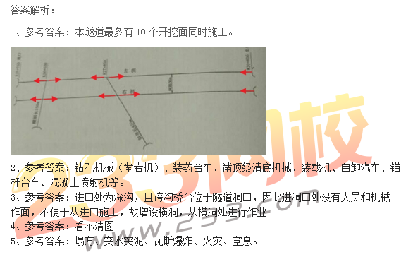 2016一級建造師《公路工程》考試真題答案(講師版)