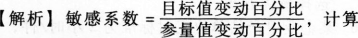 2016年中級會計師《財務(wù)管理》最后兩天檢測題一