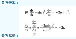 2002年成人高考專升本高等數(shù)學(xué)一考試真題及參考答案