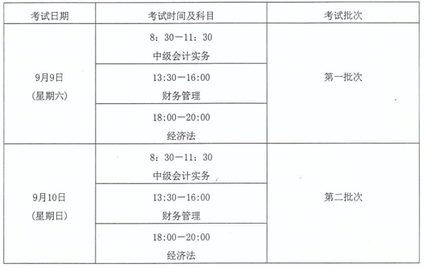 2017中級(jí)會(huì)計(jì)師各科目具體考試時(shí)間