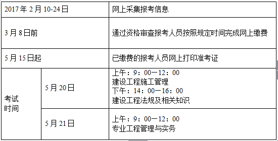 2017年河北二級建造師報名時間