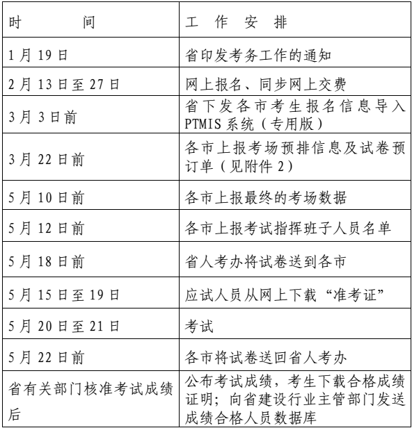 2017年浙江二級(jí)建造師考試報(bào)名時(shí)間為2月13日至27日