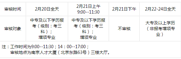 2017年南京二級(jí)建造師報(bào)名時(shí)間2月10日至23日