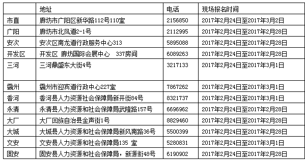 二級(jí)建造師報(bào)名時(shí)間