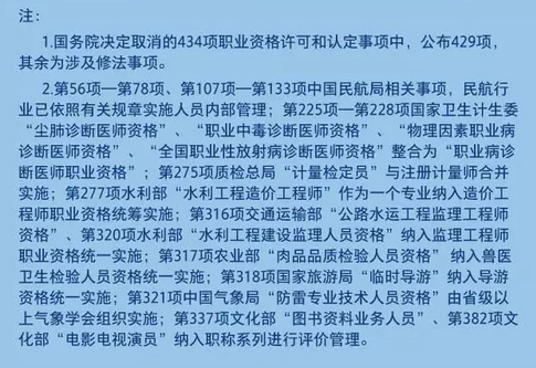 以后不用考啦！這434項資格考試都被取消！