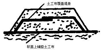 二級建造師市政工程考點：土工合成材料施工要求