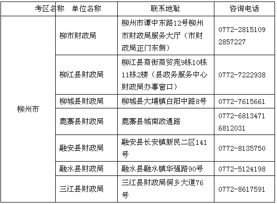 廣西柳州2017年中級(jí)會(huì)計(jì)職稱考試報(bào)名時(shí)間為3月15日-29日