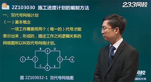 三分鐘教會(huì)你雙代號(hào)網(wǎng)絡(luò)圖時(shí)間參數(shù)如何計(jì)算